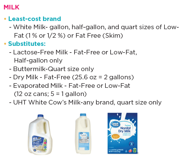 Chickasaw WIC milk