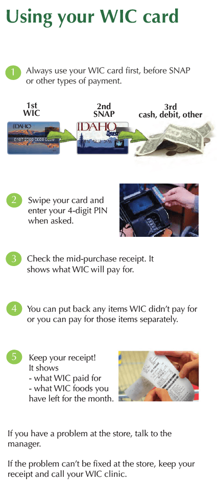 ID WIC food list hints and tips