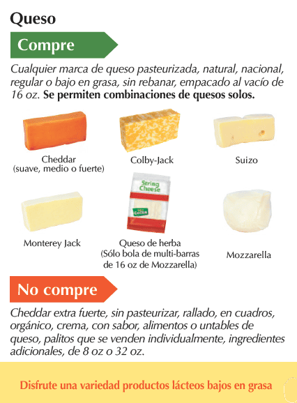ID WIC Productos lácteos
