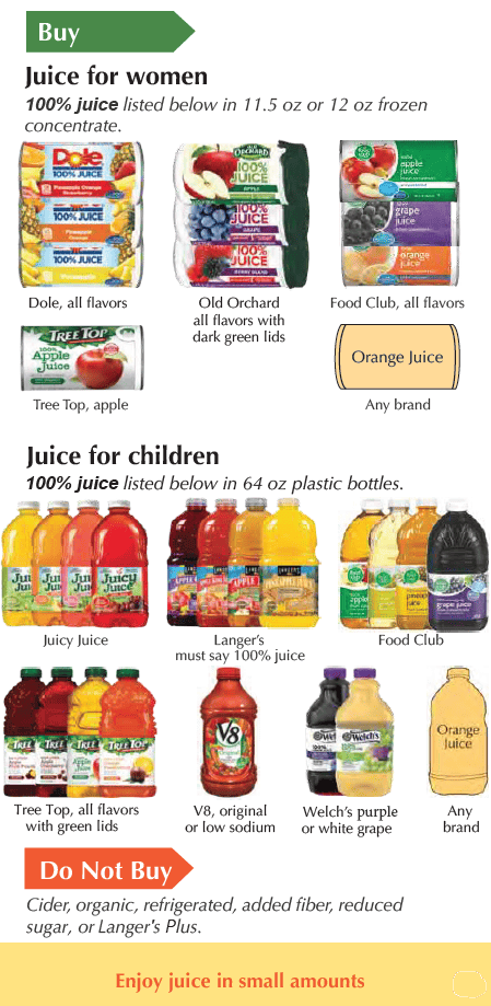 ID WIC food list juice