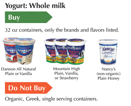 ID WIC food list yogurt