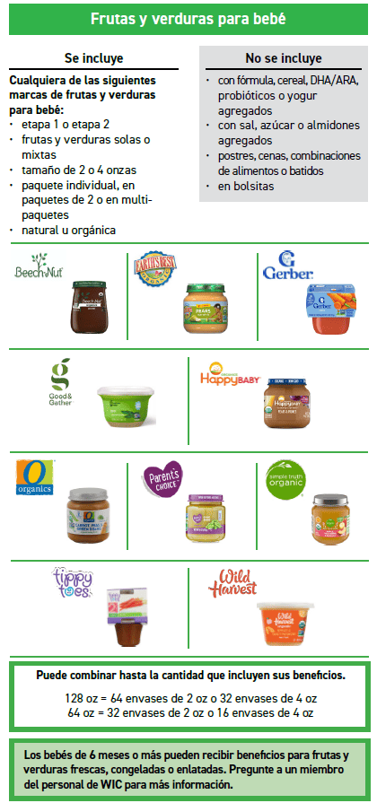ITCA WIC Alimentos para bebes