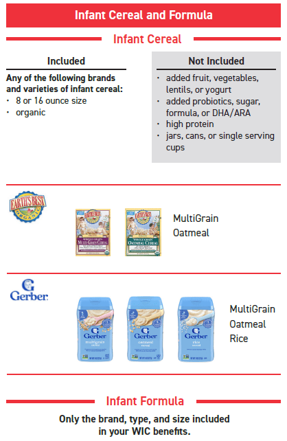 ITCA WIC Infant foods