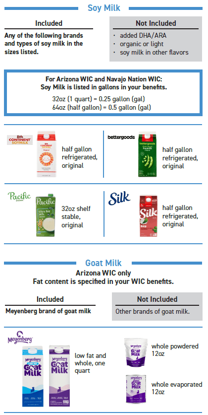 ITCA WIC Soy and Goat Milk