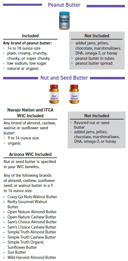 ITCA WIC Beans, Peanut, Nut and Seed Butter