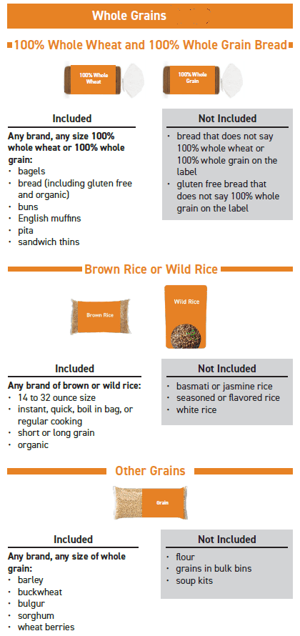 ITCA WIC Whole Grain