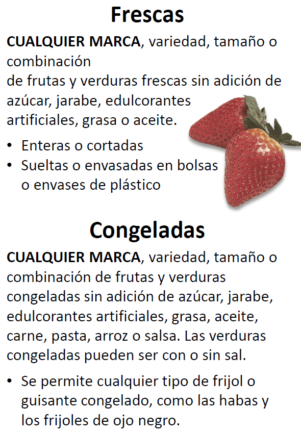 NH WIC Frutas y Verduras