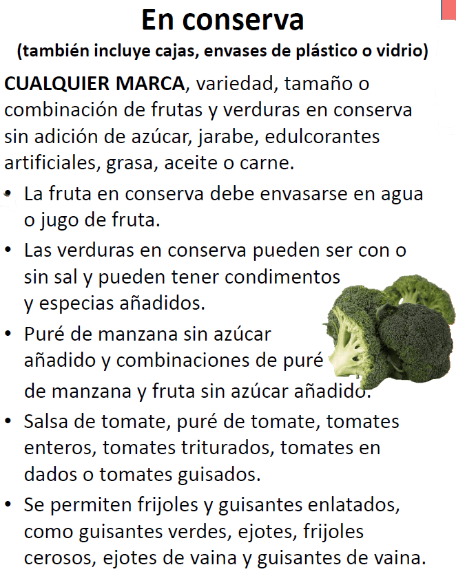 NH WIC Frutas y Verduras