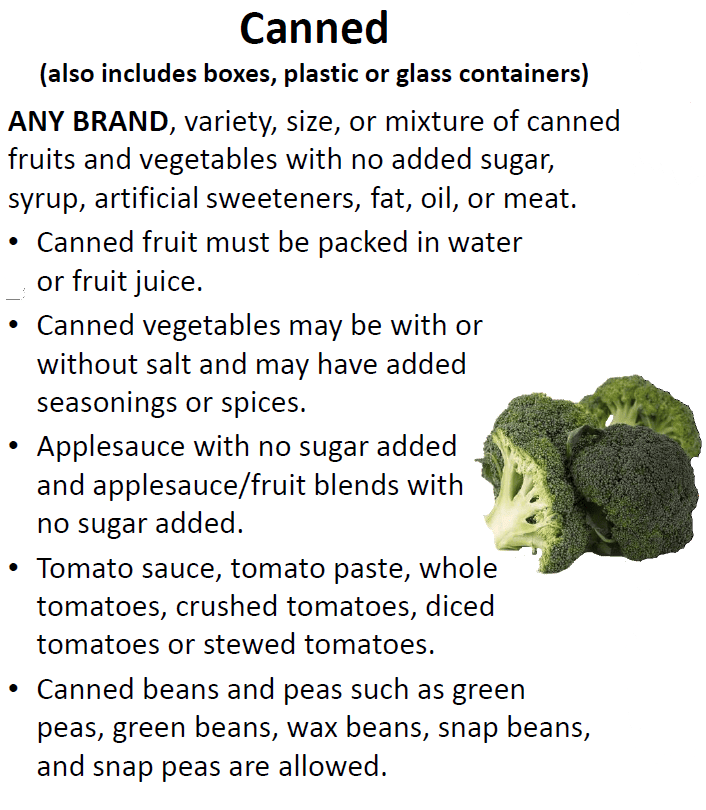 NH WIC fruits and vegetables