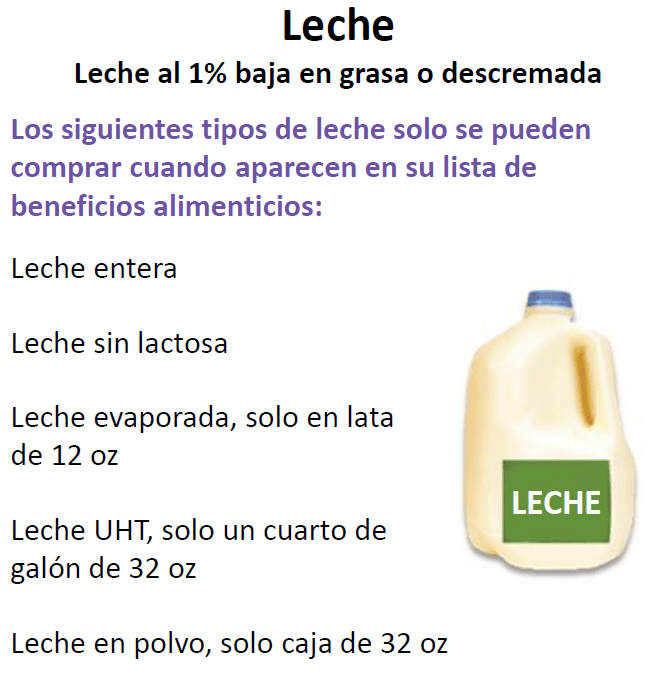 NH WIC Leche, Leche de Soja y Tofu