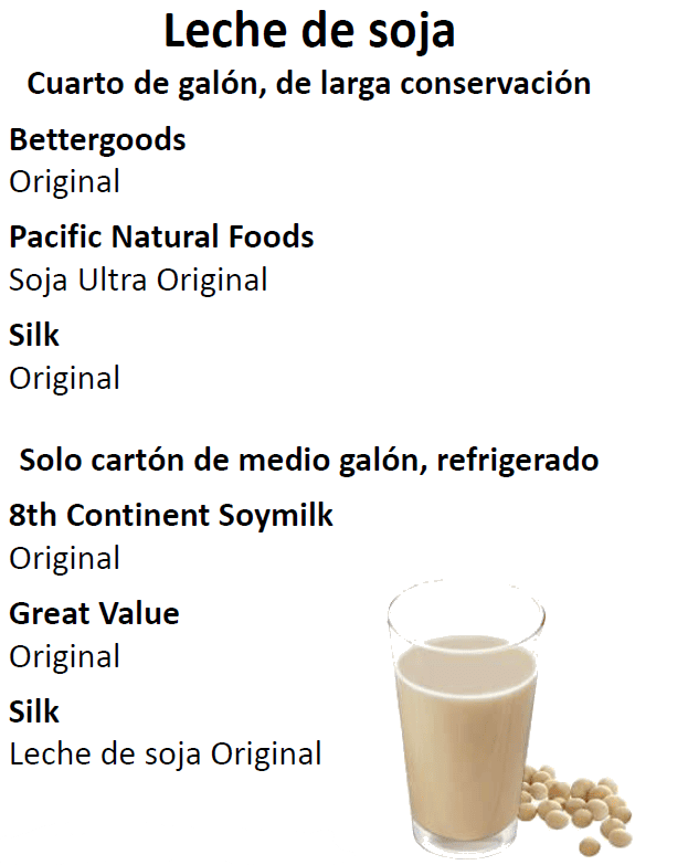 NH WIC Leche, Leche de Soja y Tofu