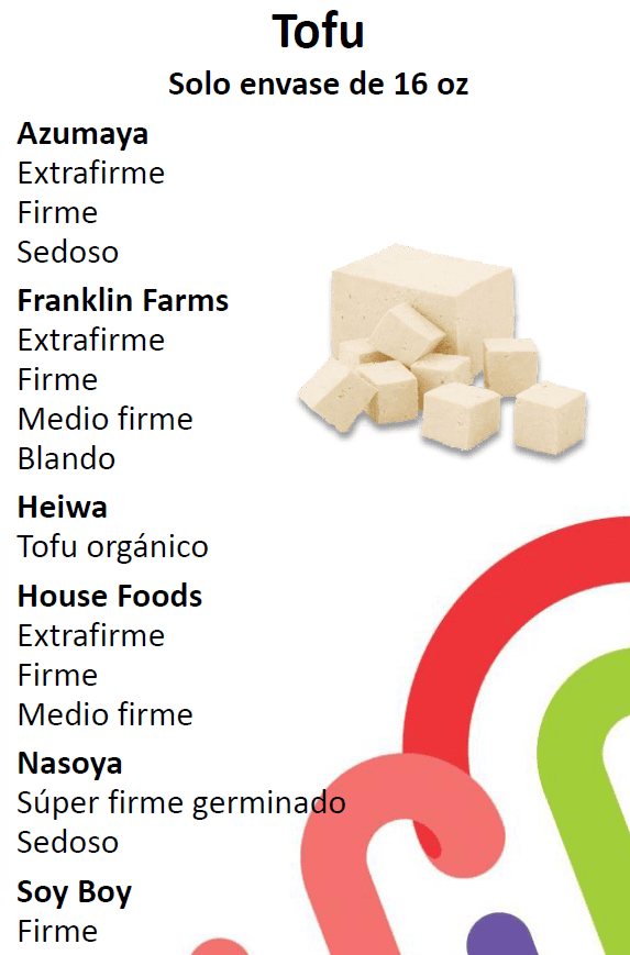 NH WIC Leche, Leche de Soja y Tofu
