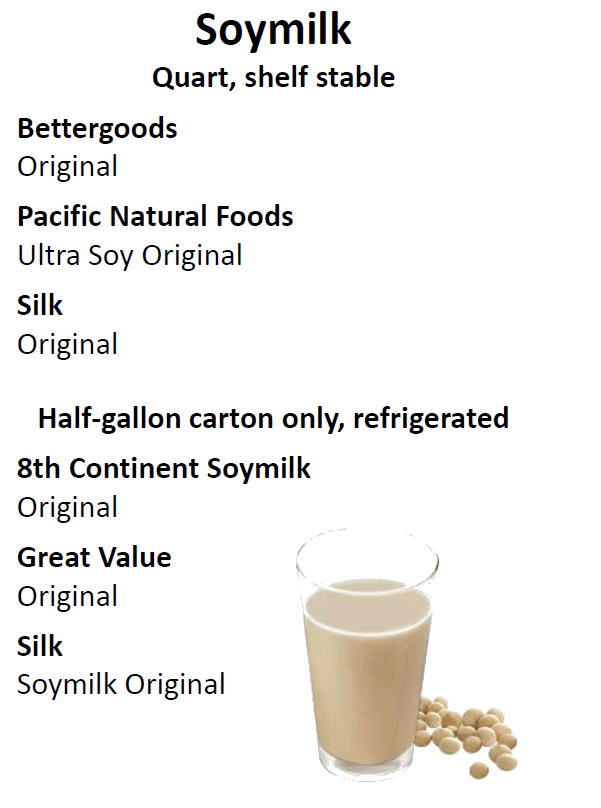NH WIC Milk, Soymilk and Tofu