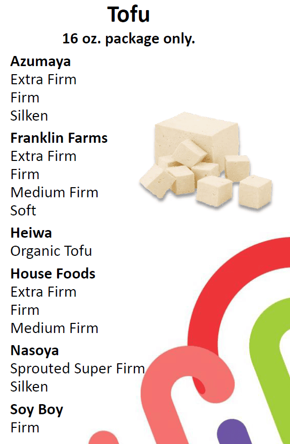 NH WIC Milk, Soymilk and Tofu