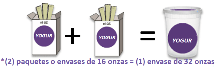 NH WIC Yogur