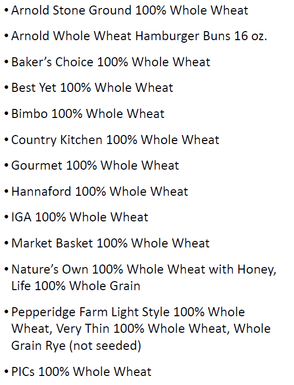 NH WIC Breads, Buns and Tortillas