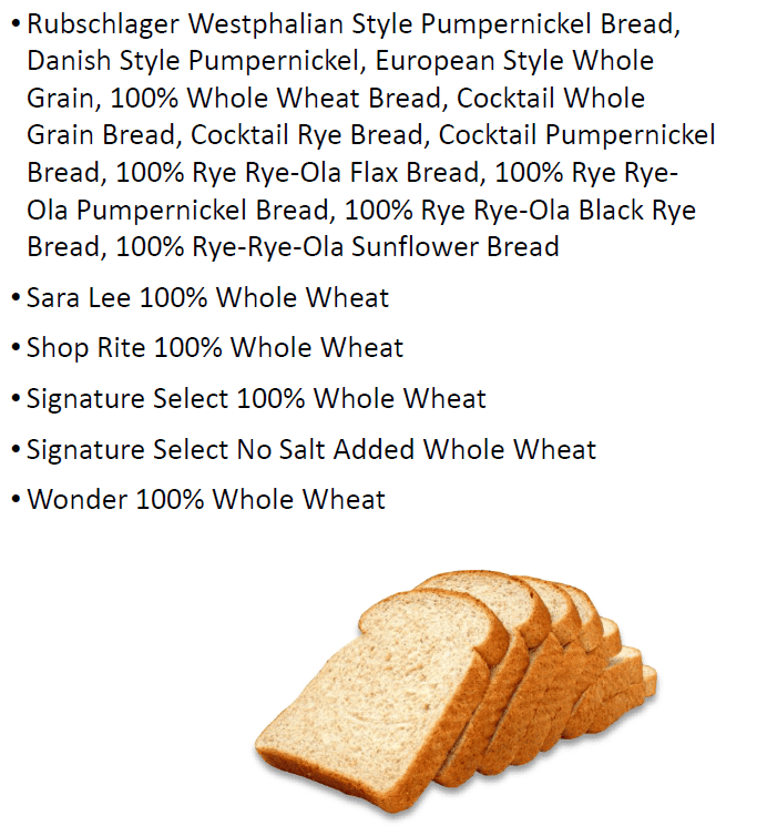 NH WIC Breads, Buns and Tortillas