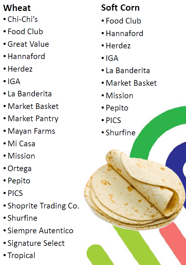 NH WIC Breads, Buns and Tortillas