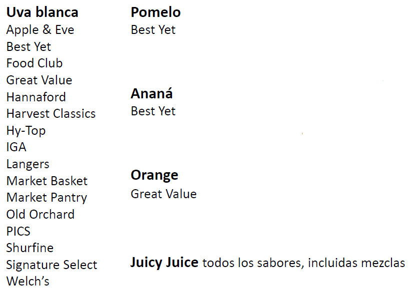 NH WIC Jugo