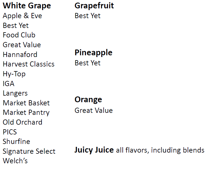 NH WIC Juice