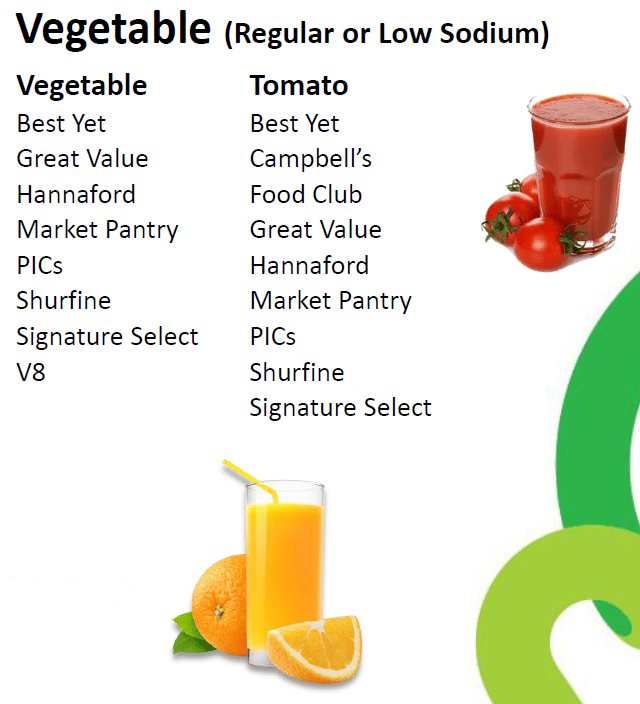 NH WIC Juice