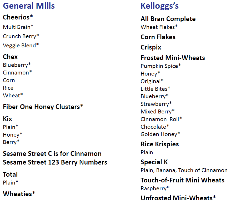 NH WIC cereal