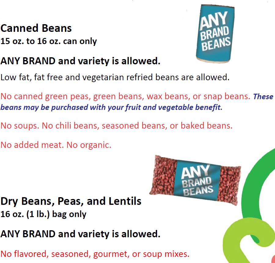 NH WIC Peanut Butter, Beans, Peas and Lentils
