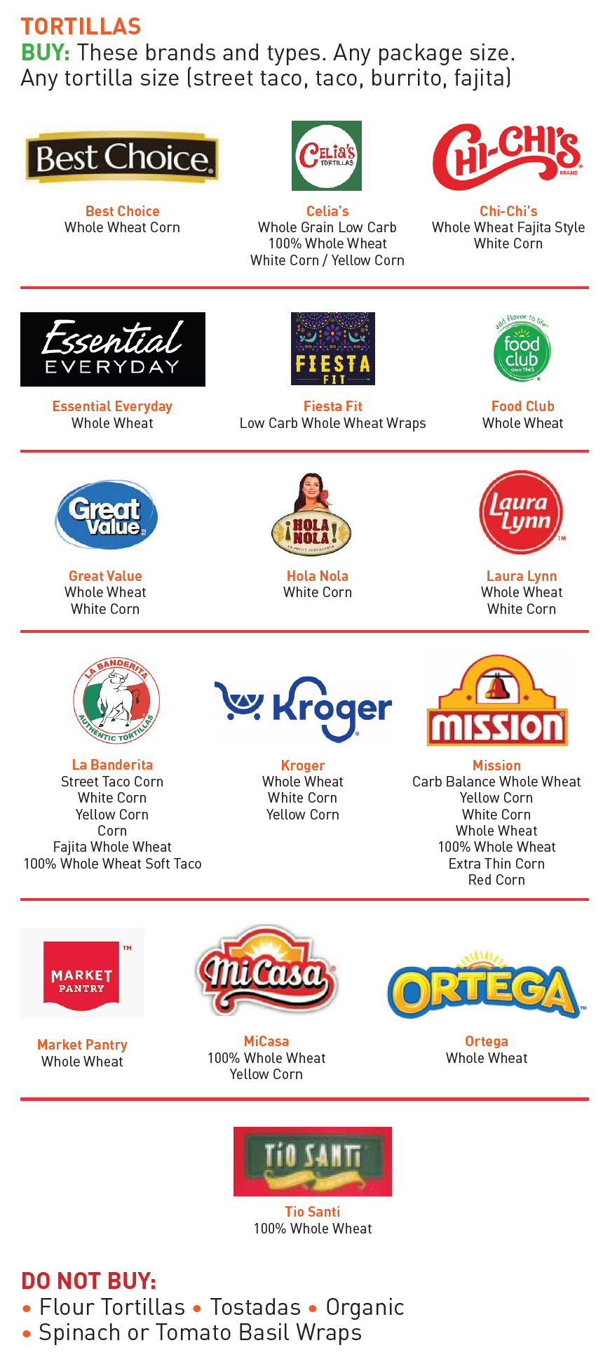 AL WIC Whole Grain image