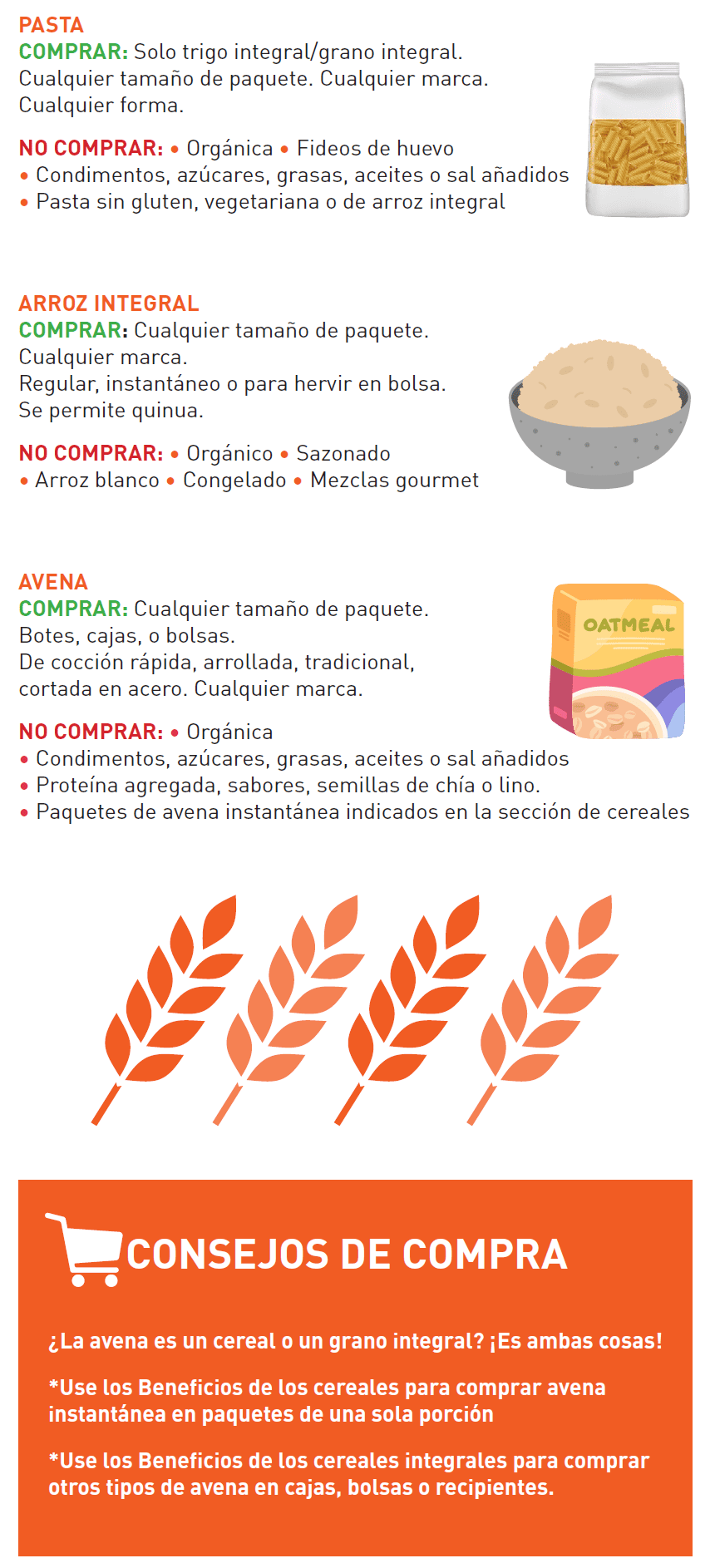 AL WIC Granos Integrales imagen
