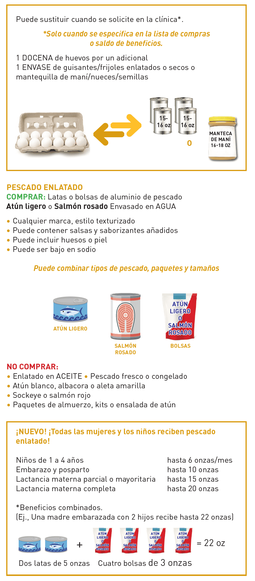 AL WIC Proteínas imagen