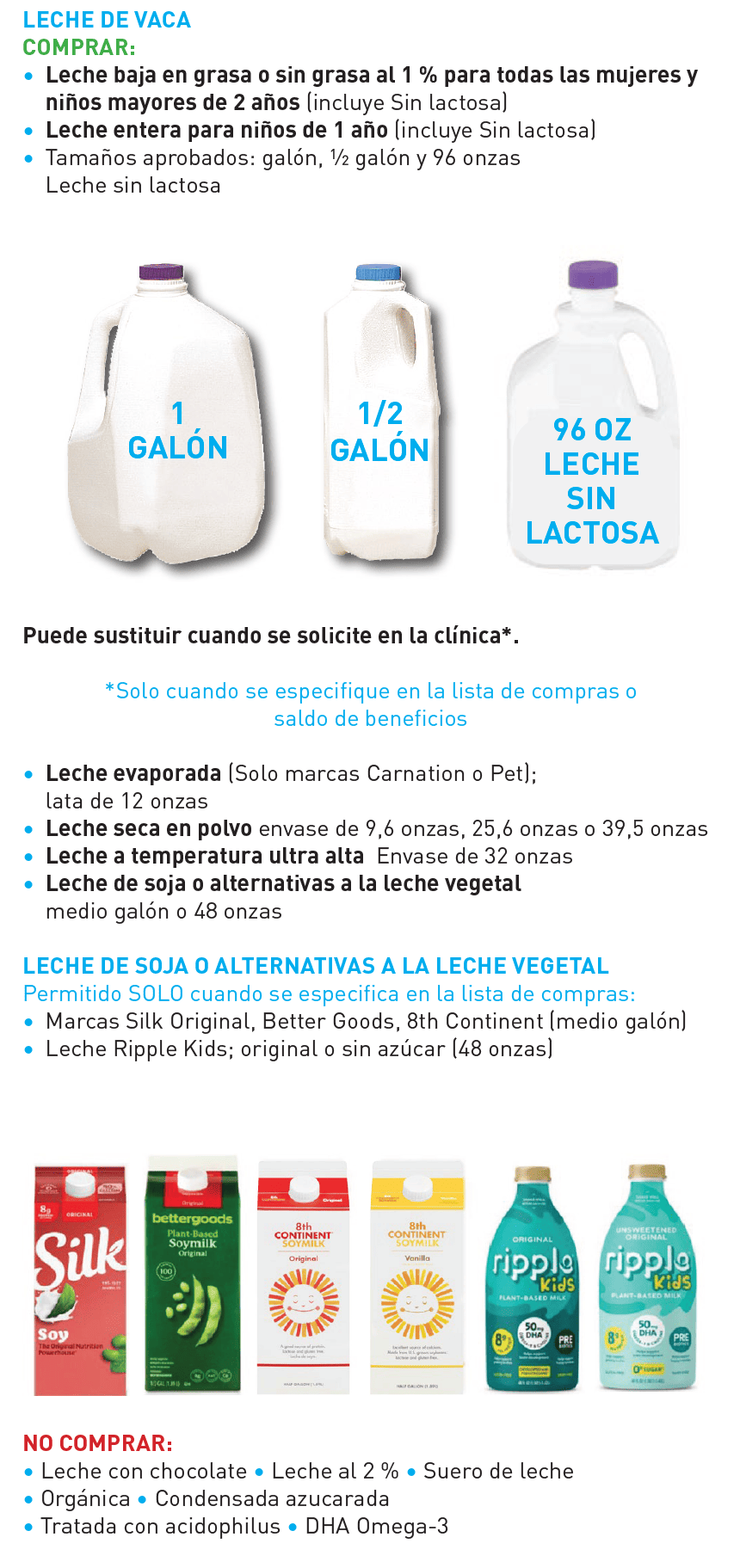AL WIC Leche y sucedáneos de la leche imagen