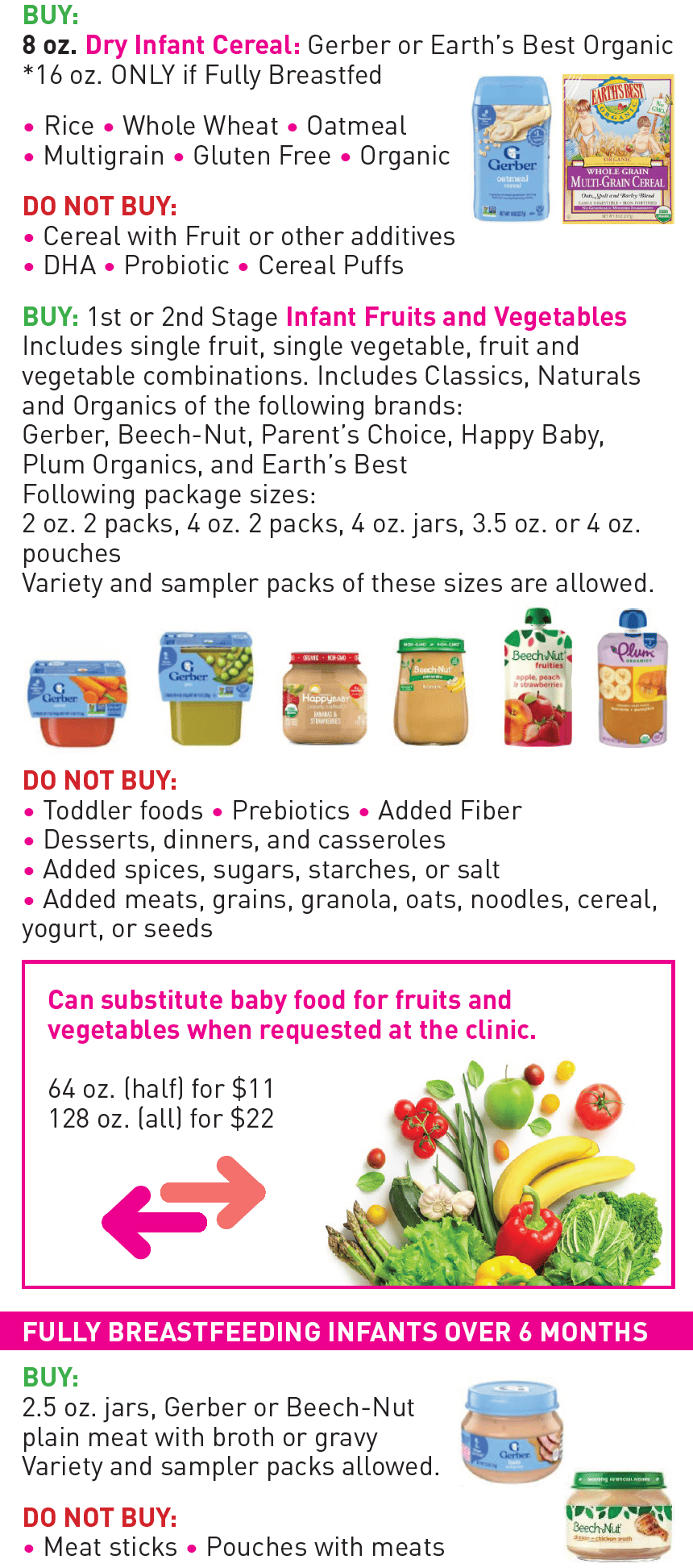 AL WIC Infant Foods image