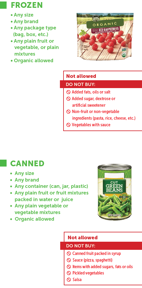 MA WIC fruits and vegetables image