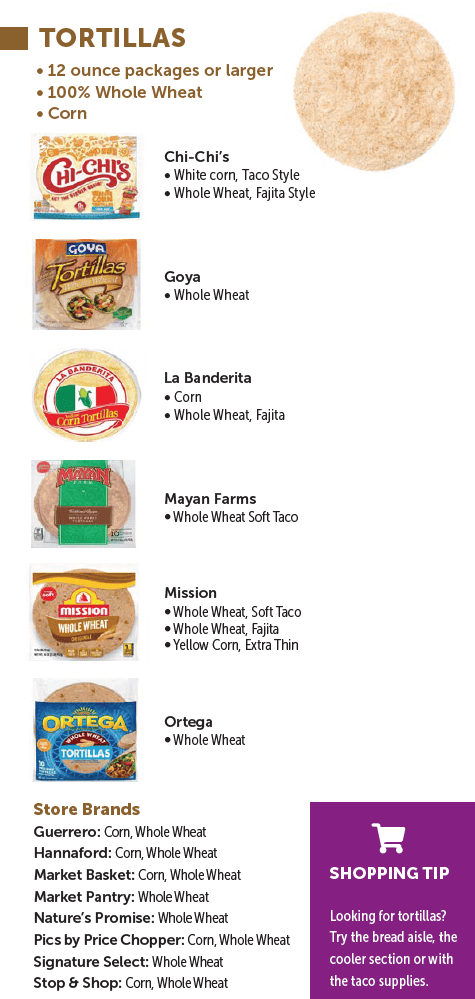 MA WIC Whole grains image