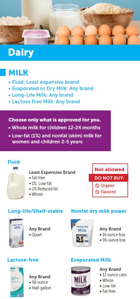 MA WIC dairy image