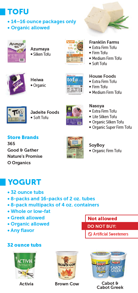 MA WIC dairy image