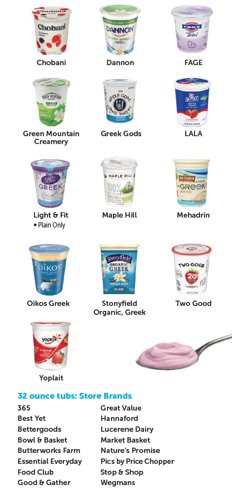 MA WIC dairy image