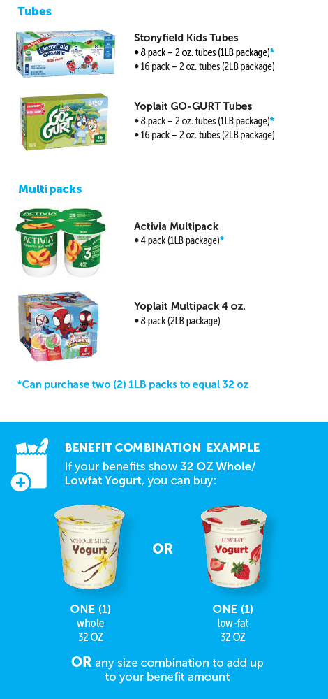 MA WIC dairy image