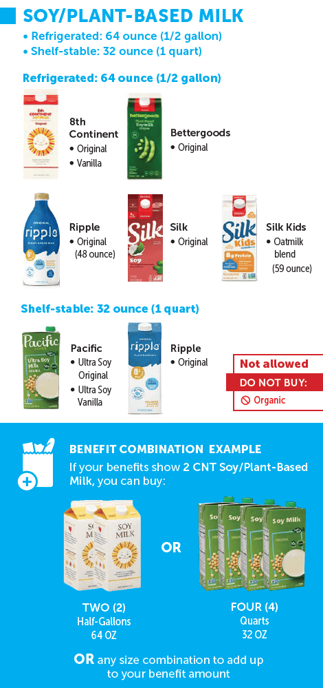 MA WIC dairy image