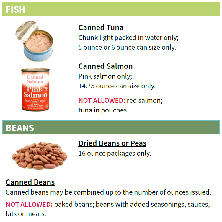 OH WIC Eggs, Tofu, Peanut Butter, Fish and Beans image