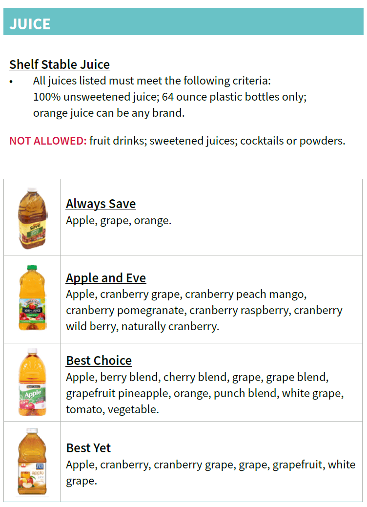 OH WIC juice image