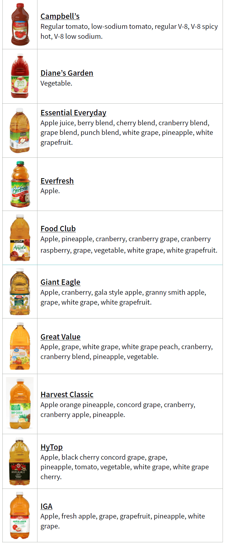 OH WIC juice image