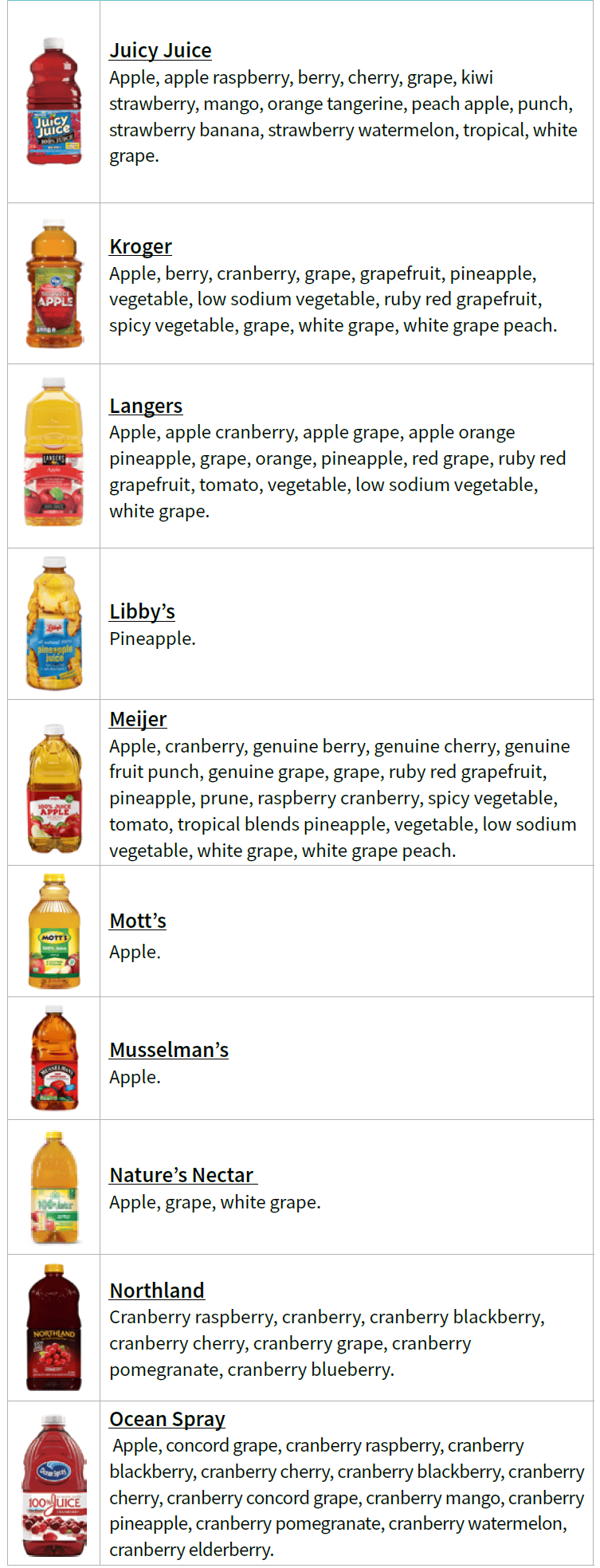 OH WIC juice image