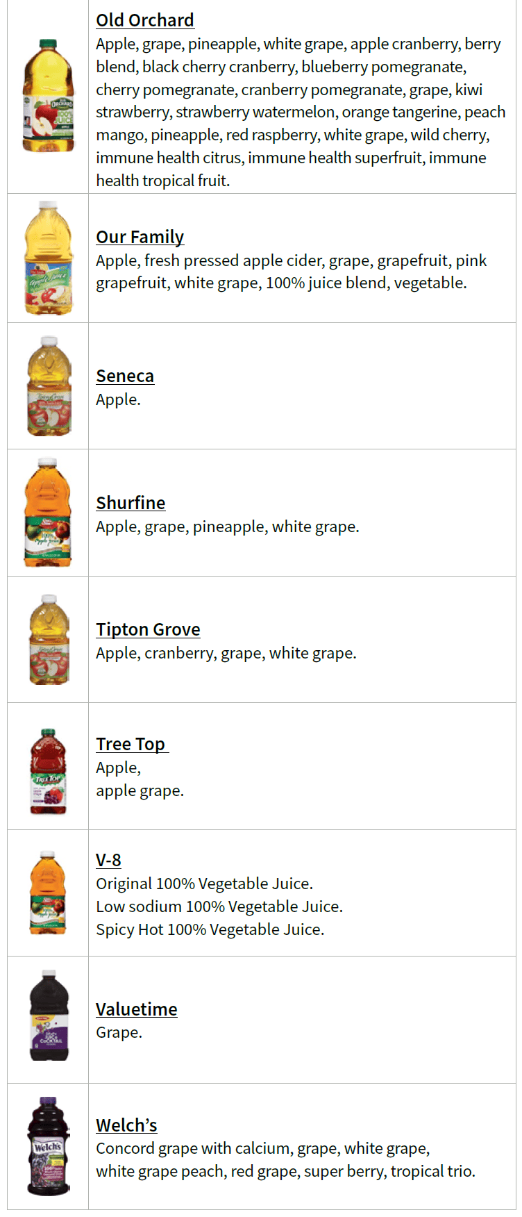 OH WIC juice image