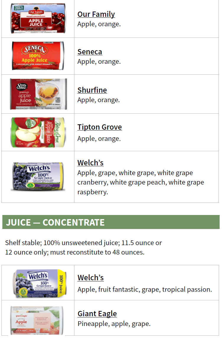 OH WIC juice image