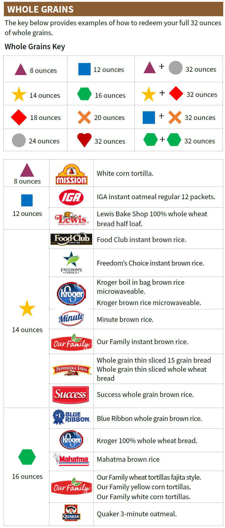 OH WIC Whole Grains