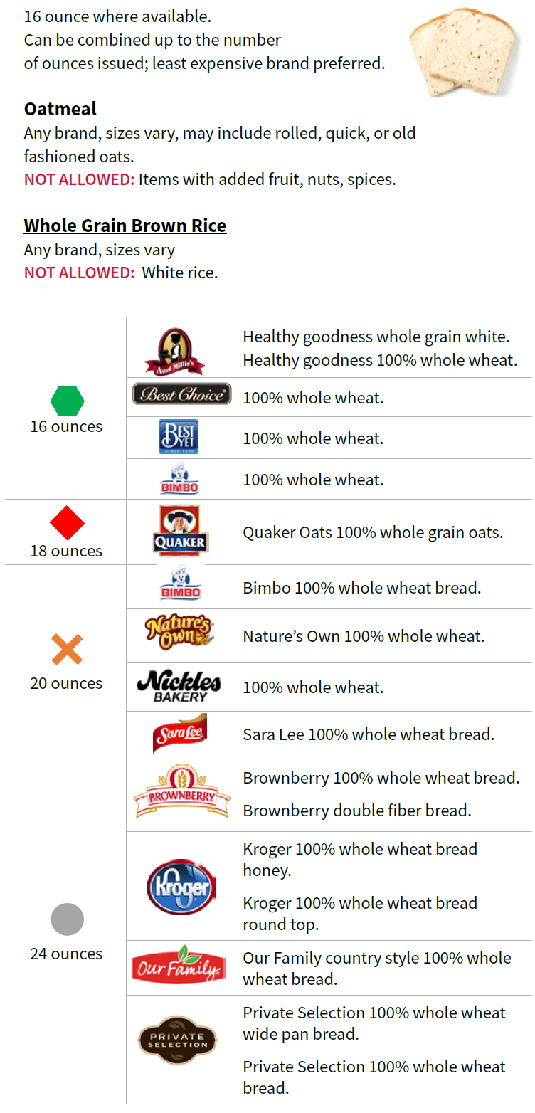 OH WIC Whole Grains