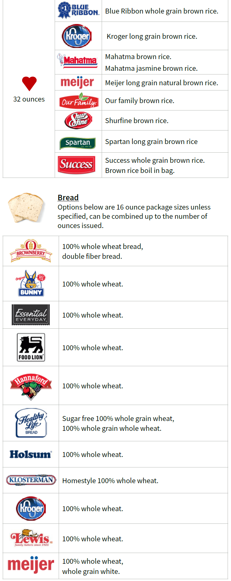 OH WIC Whole Grains