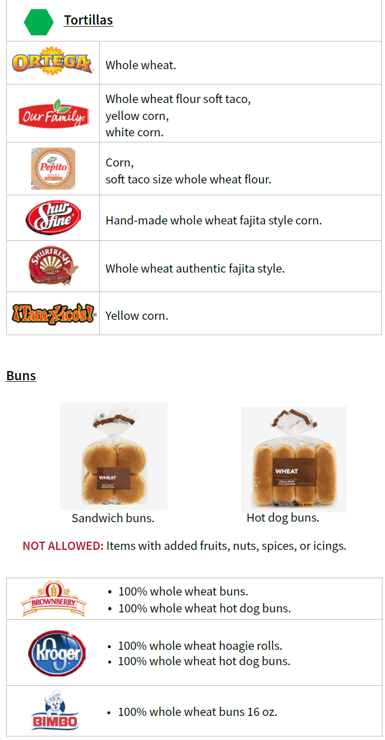 OH WIC Whole Grains