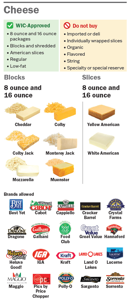 VT WIC Cheese and Eggs image
